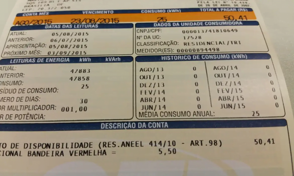 energia elétrica