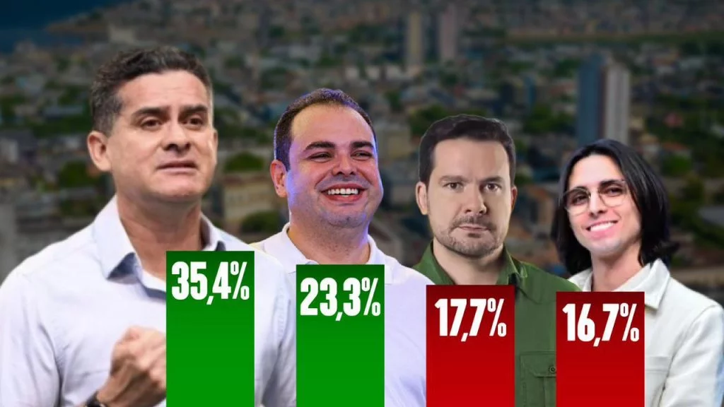 David Almeida