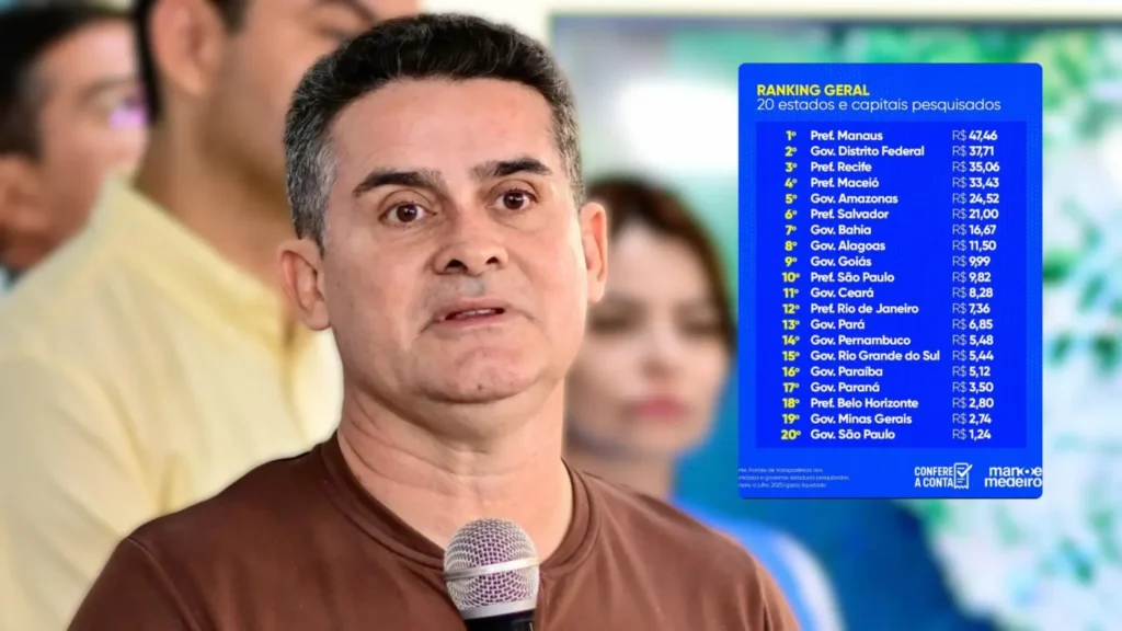 Prefeitura de Manaus
